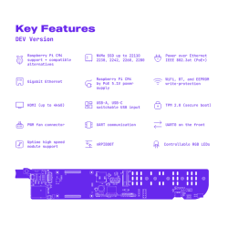 Compute Blade - DEV - Uptime Industries