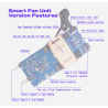 Basic Fan Unit PWM controlled for up to 2x Compute Blade