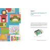 The Official Raspberry Pi Camera Module Guide, tweede editie (Engelstalig)